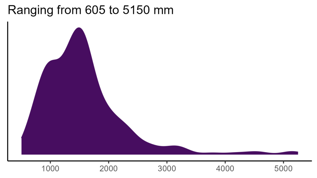 20260120 aav021 bio12