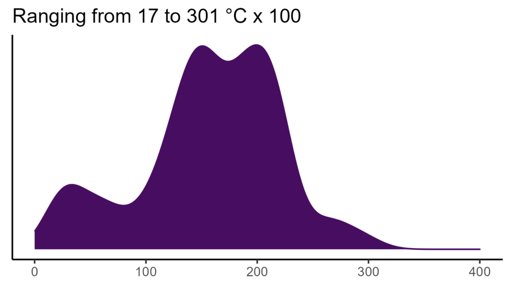 20260120 aav021 bio4