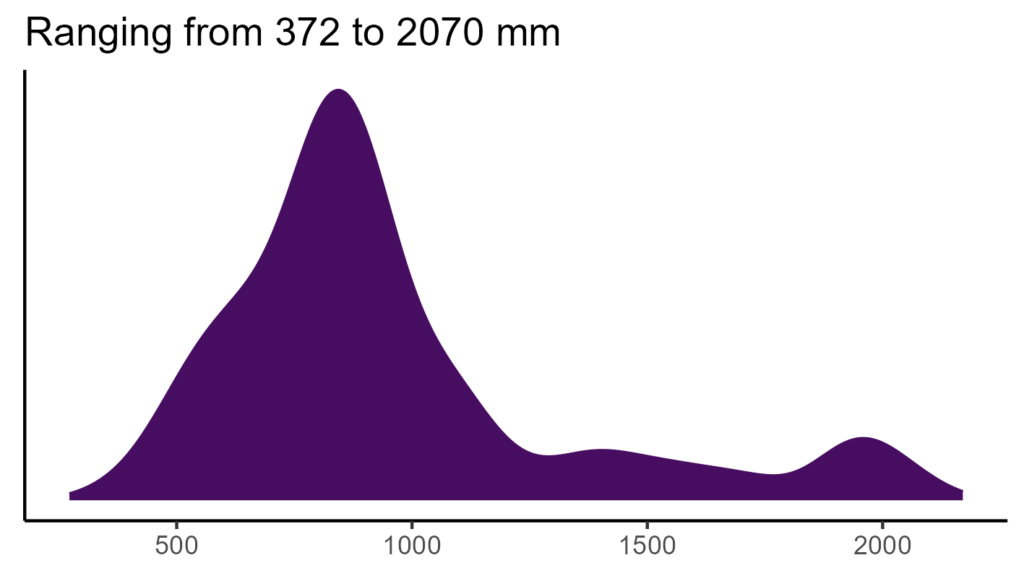 20260120 aax231 bio12