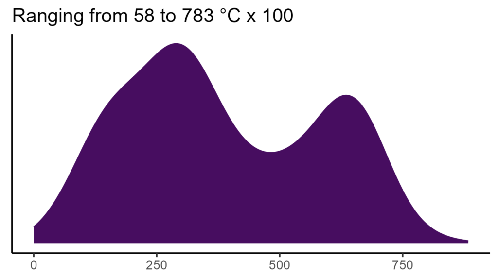20260120 aax231 bio4