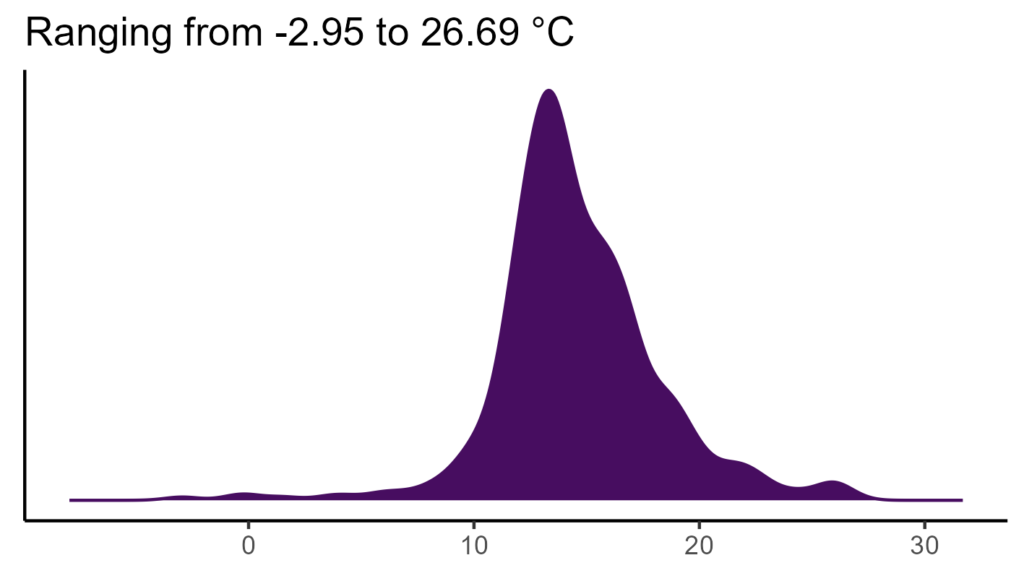 20260120 aay373 bio1