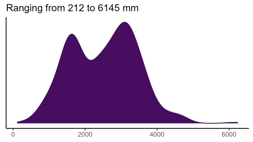 20260120 aay373 bio12