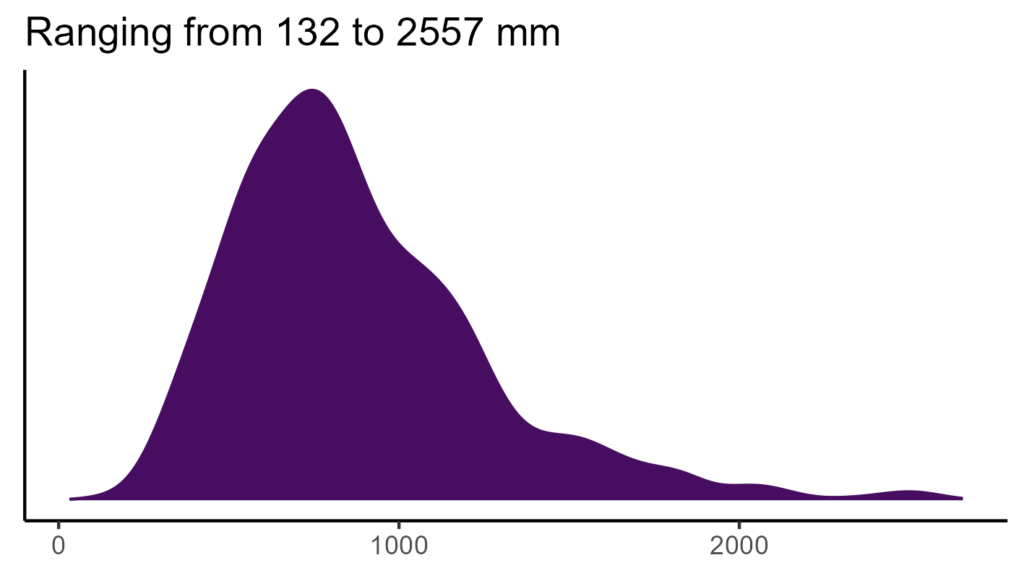 20260120 acc140 bio12