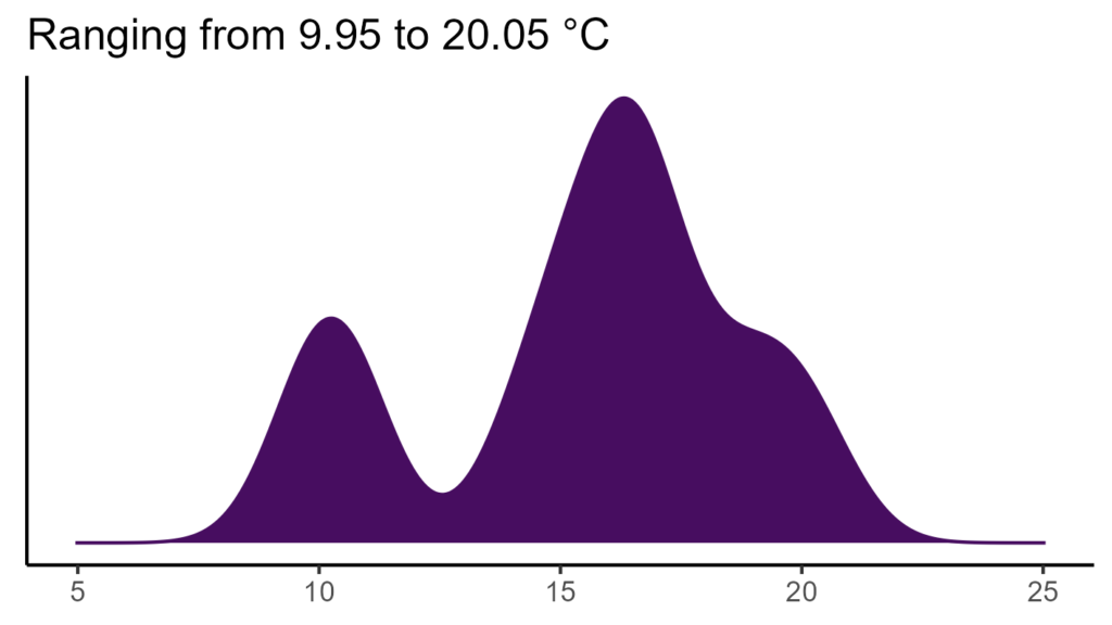 20260120 amc069 bio1