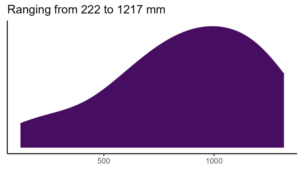 20260120 amc069 bio12