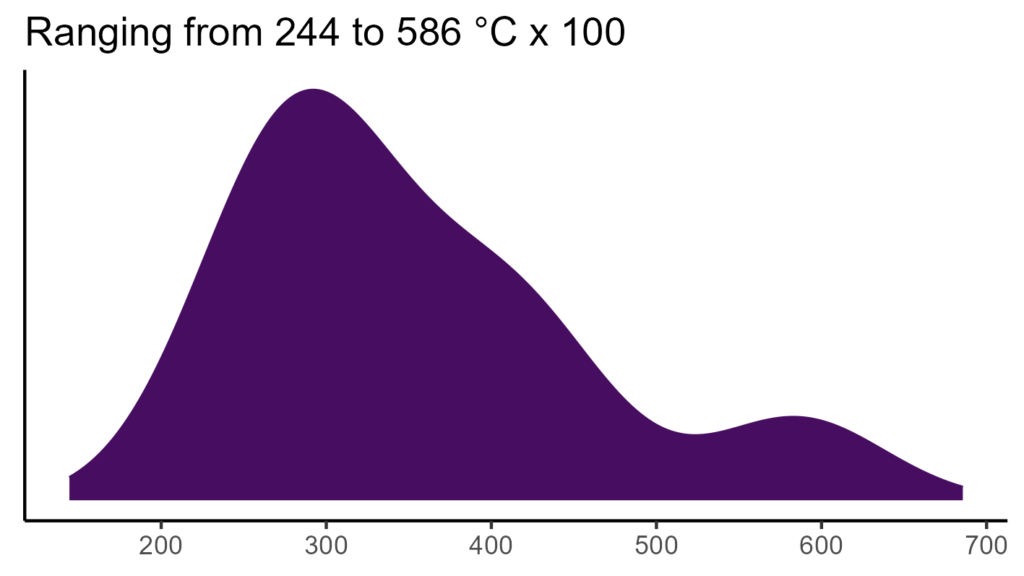 20260120 amc069 bio4