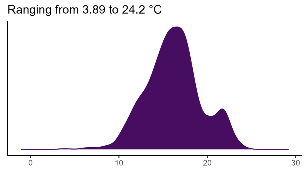 20260120 apr317 bio1