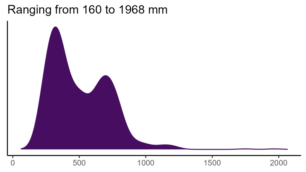 20260120 apr317 bio12