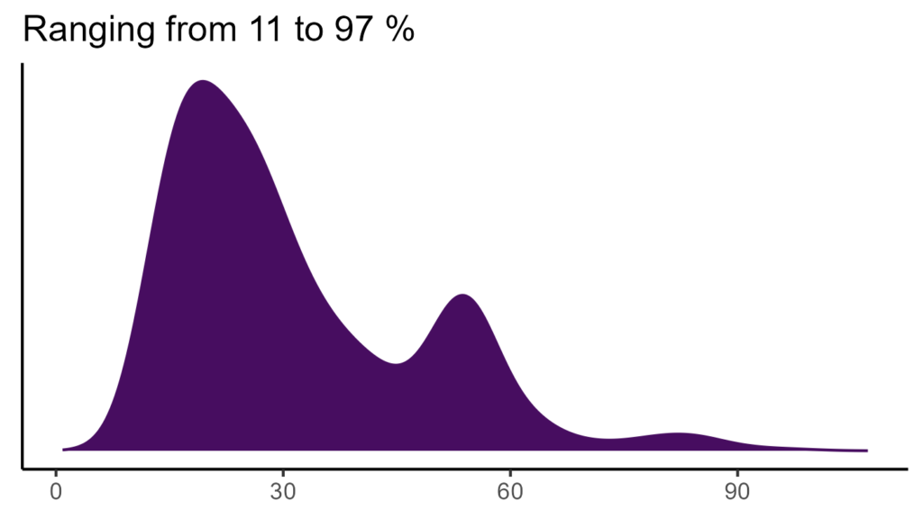 20260120 apr317 bio15