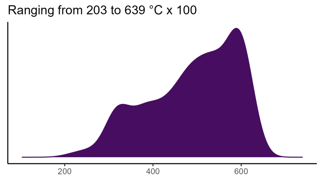 20260120 apr317 bio4