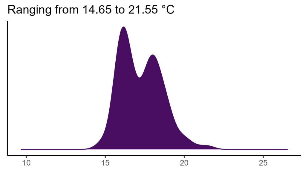 20260120 bbc342 bio1