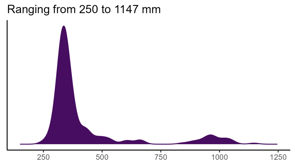 20260120 bbc342 bio12