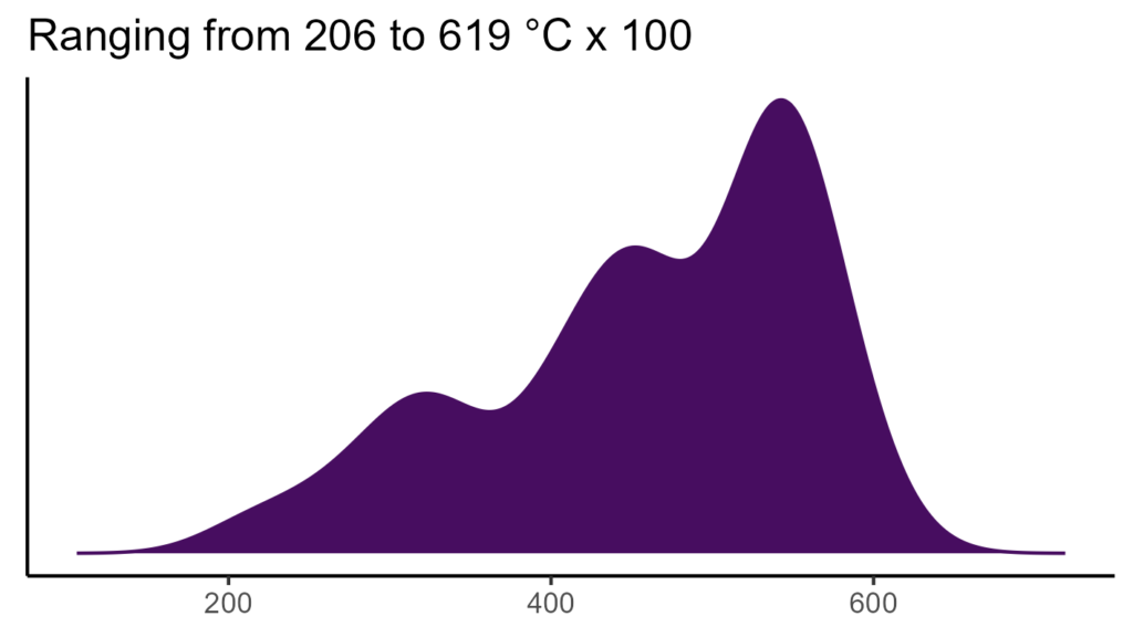 20260120 bbc342 bio4