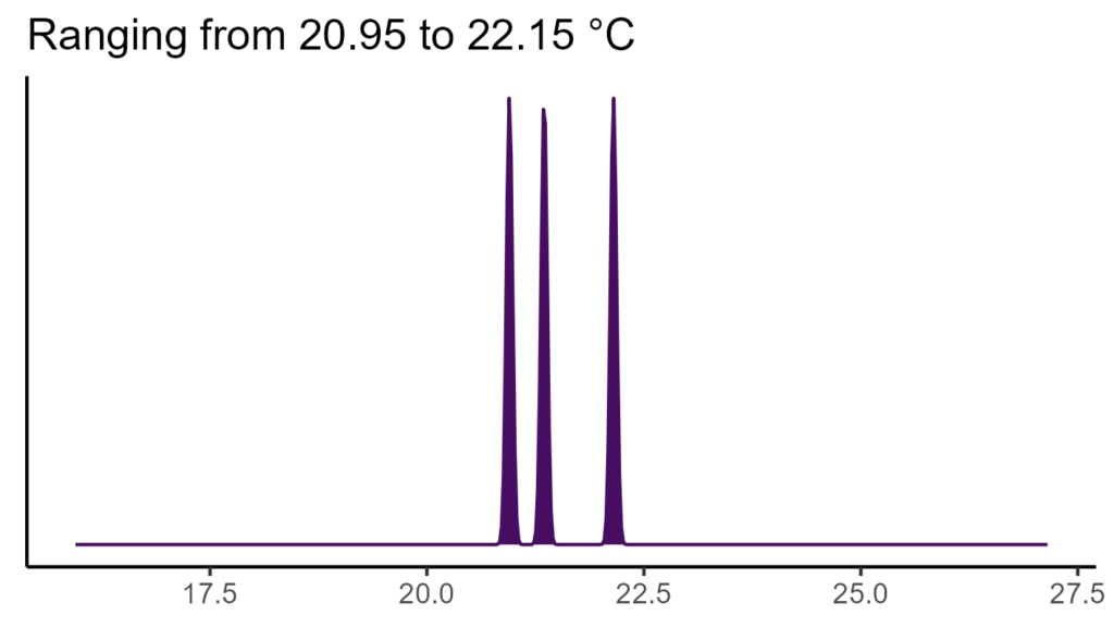 20260120 bbi141 bio1