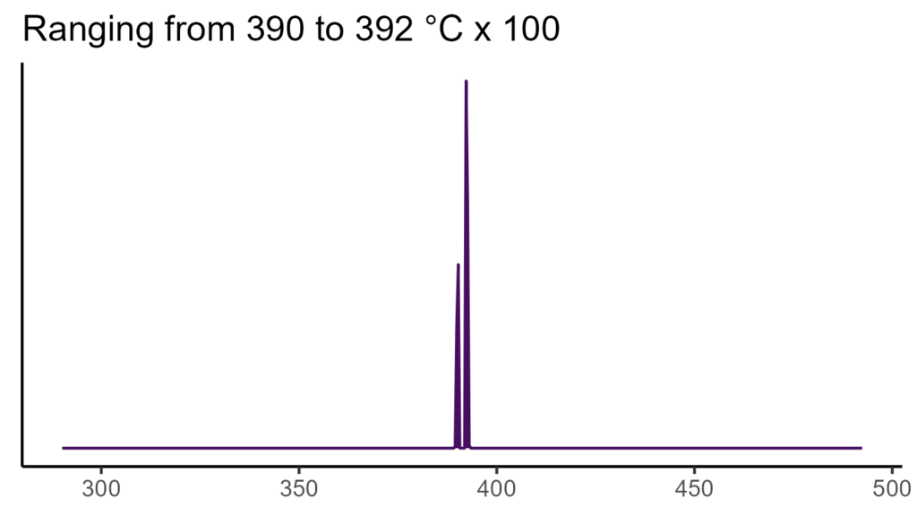 20260120 bbi141 bio4