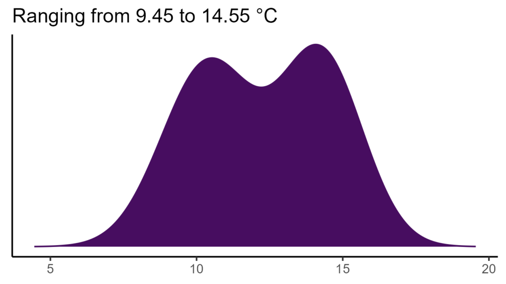 20260120 bbm255 bio1