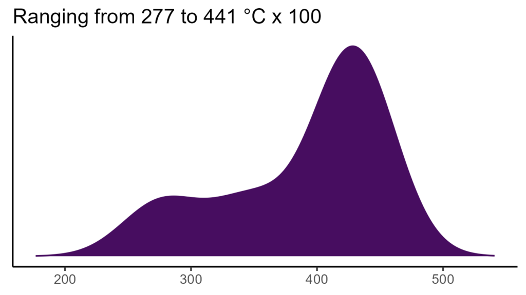 20260120 bbm255 bio4