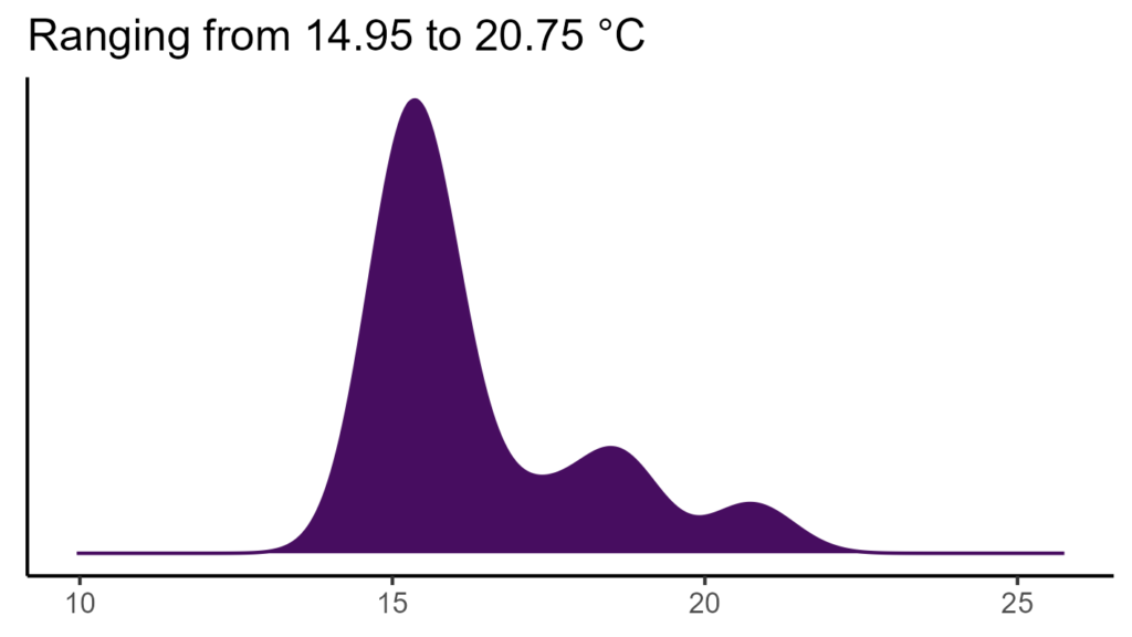 20260120 bbn068 bio1