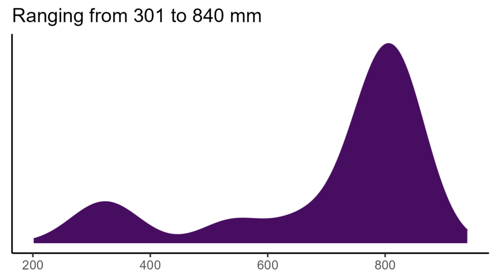 20260120 bbn068 bio12