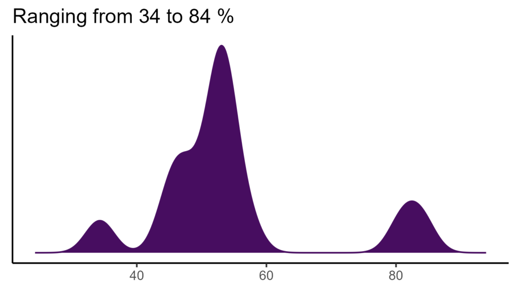 20260120 bbn068 bio15