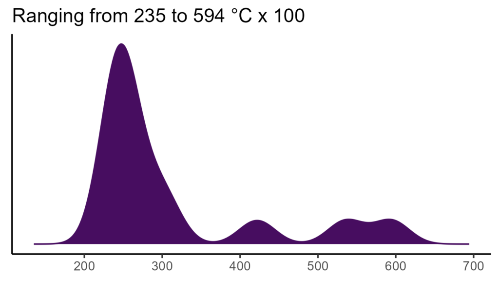 20260120 bbn068 bio4
