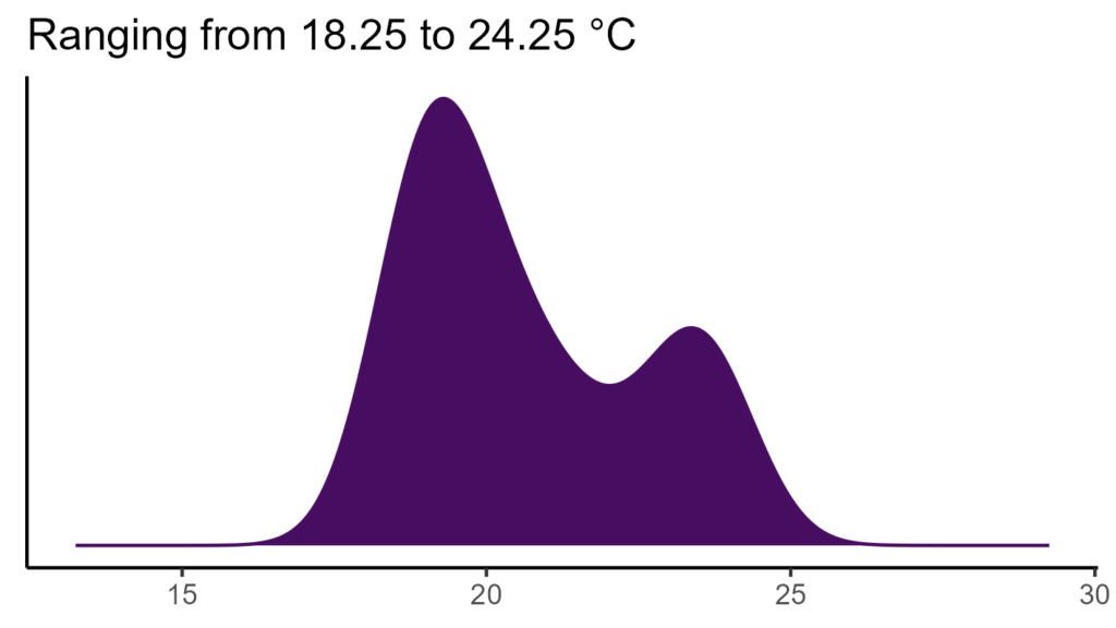 20260120 bbs046 bio1