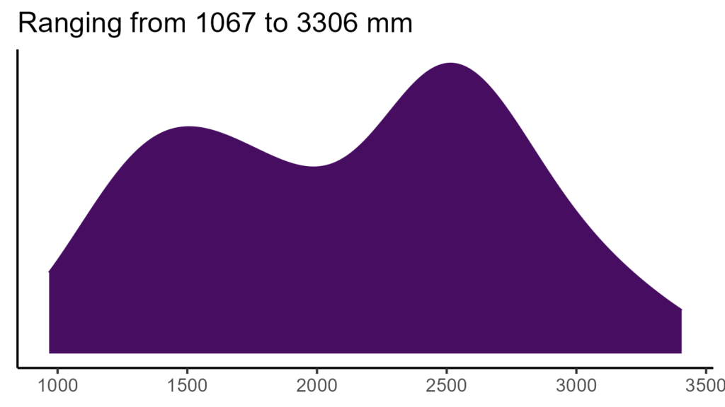 20260120 bbs046 bio12