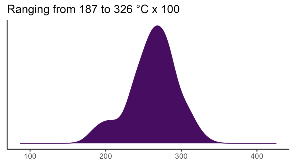 20260120 bbs046 bio4