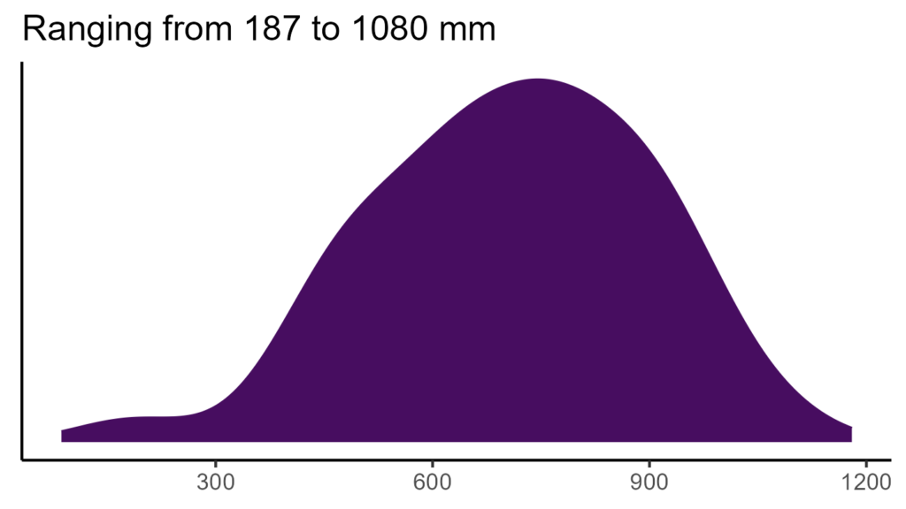 20260120 bbs142 bio12