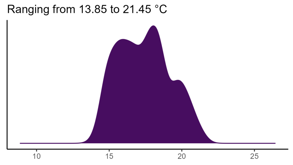 20260120 bbs343 bio1