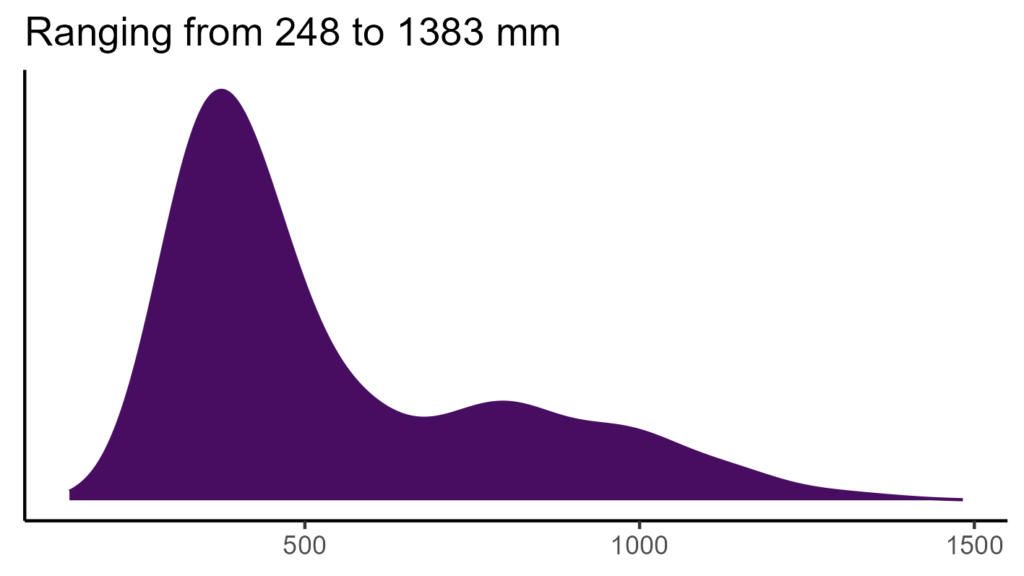 20260120 bbs343 bio12