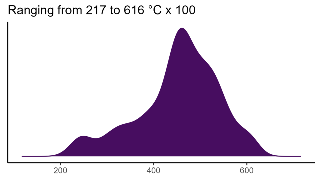 20260120 bbs343 bio4