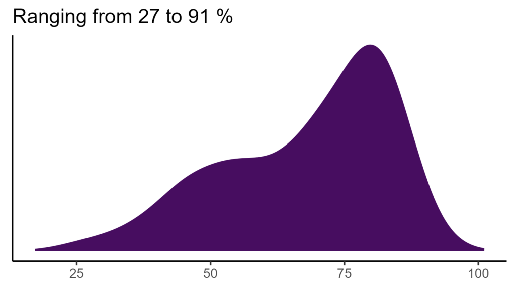 20260120 bpl287 bio15