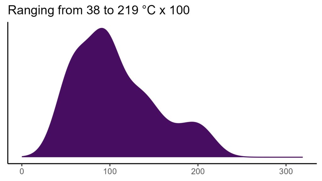 20260120 bpl287 bio4