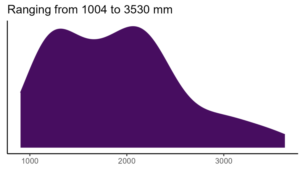 20260120 cap006 bio12