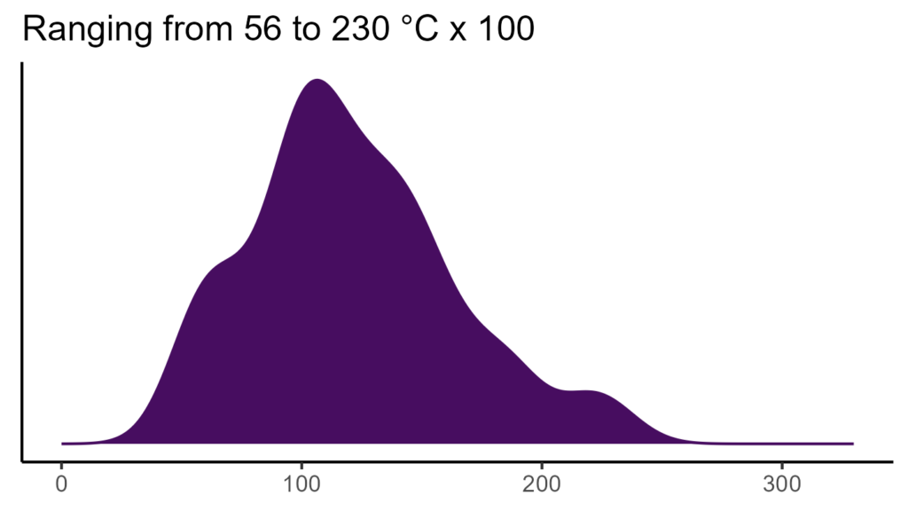 20260120 cap006 bio4
