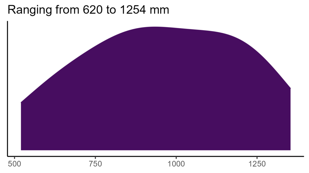 20260120 cbl143 bio12