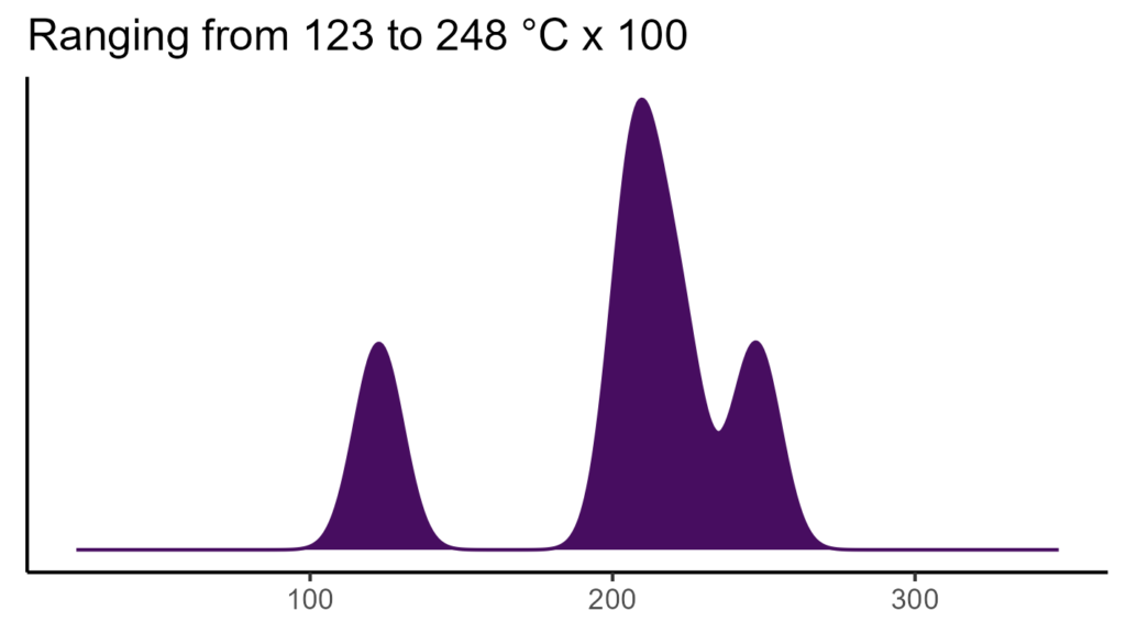 20260120 cbl143 bio4