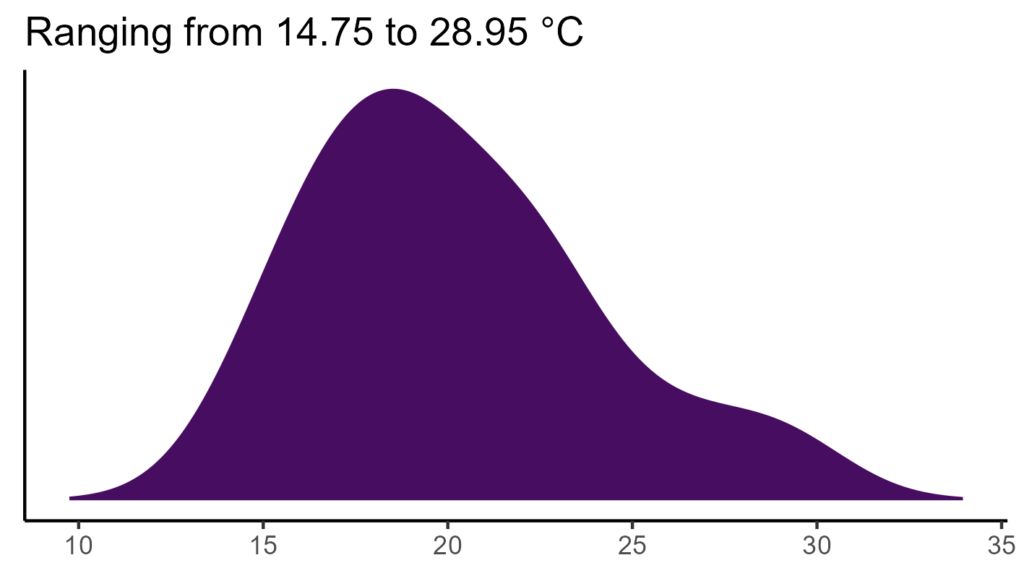20260120 cca361 bio1