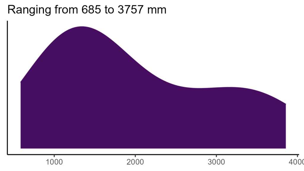 20260120 cca361 bio12