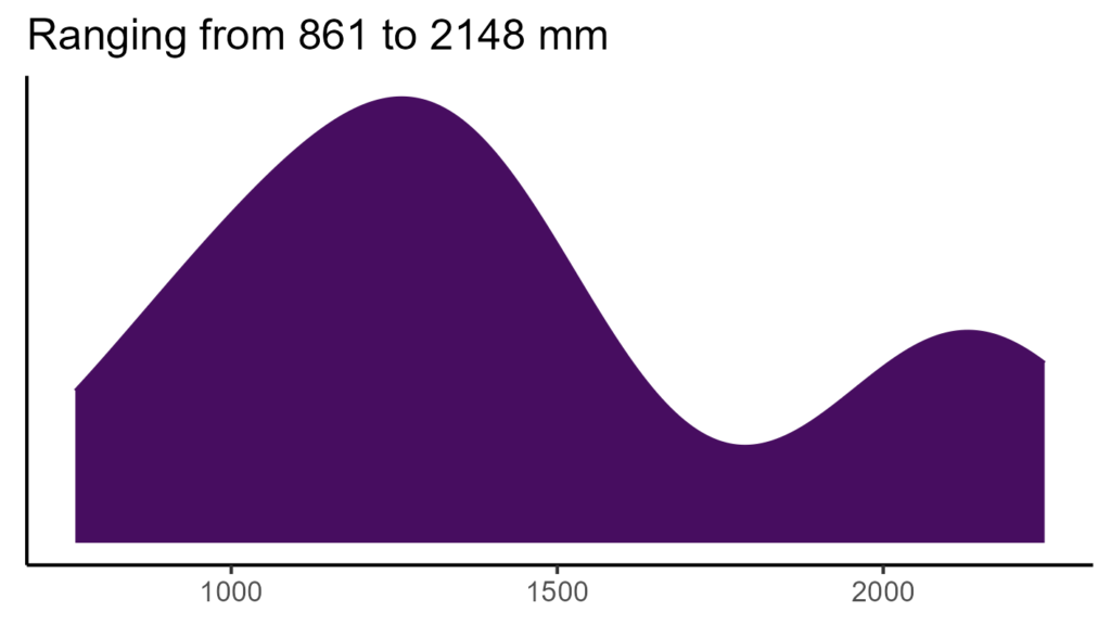 20260120 ccm145 bio12