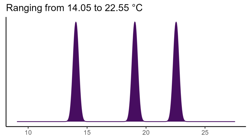 20260120 ccp063 bio1