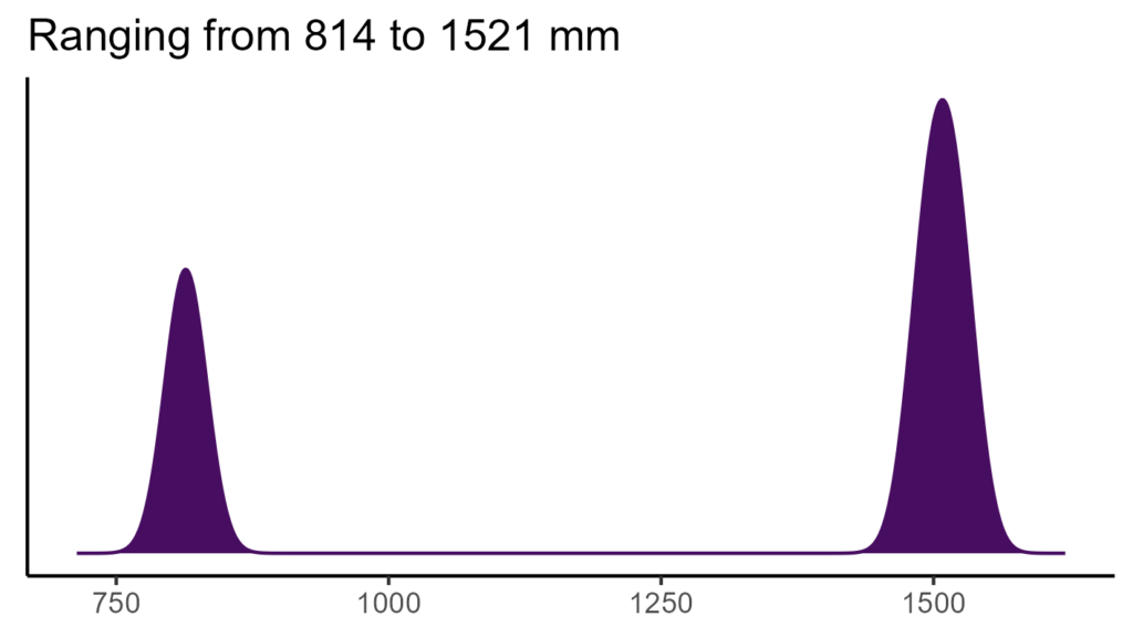 20260120 ccp063 bio12