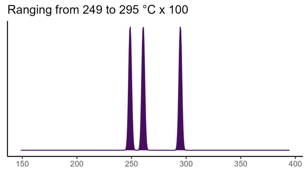 20260120 ccp063 bio4