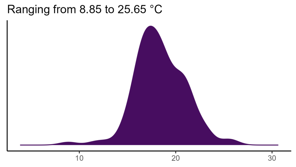 20260120 ccs009 bio1