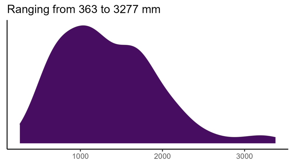 20260120 ccs009 bio12