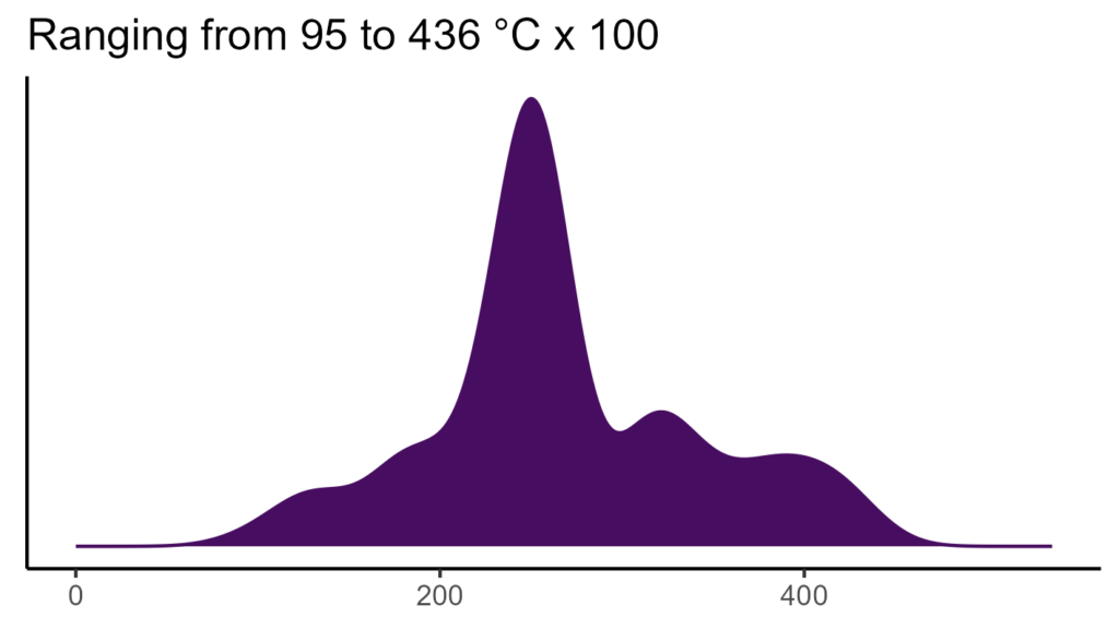 20260120 ccs009 bio4