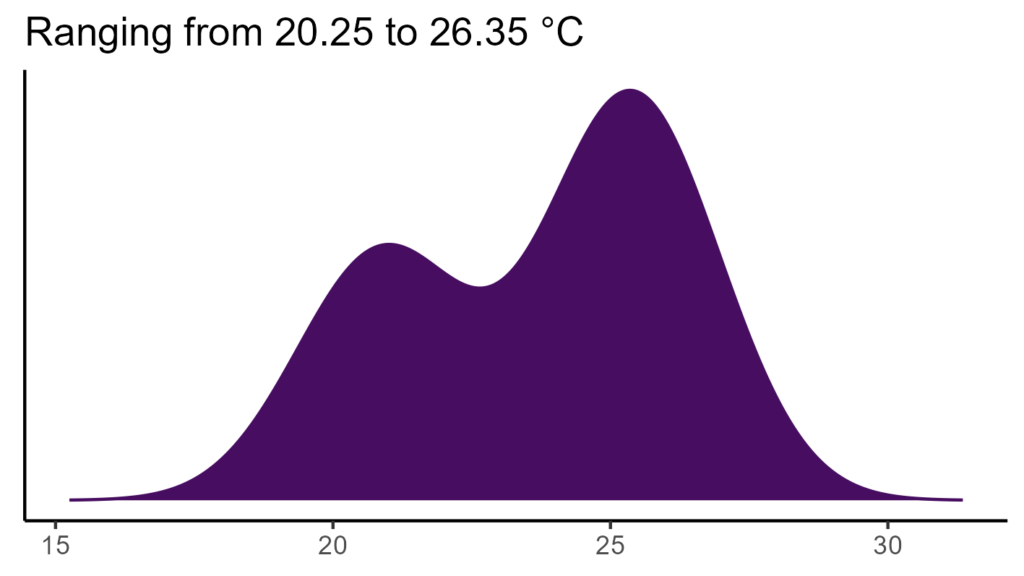 20260120 cms013 bio1
