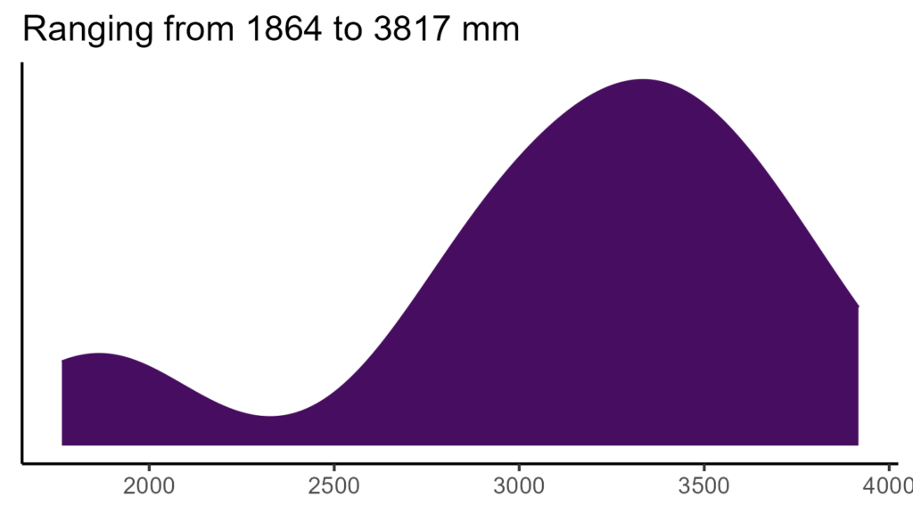 20260120 cms013 bio12