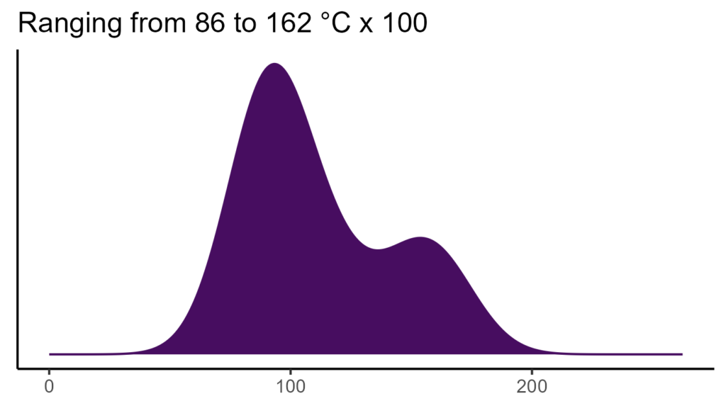 20260120 cms013 bio4